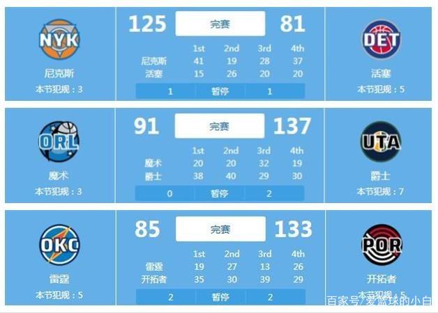 频频打出亮