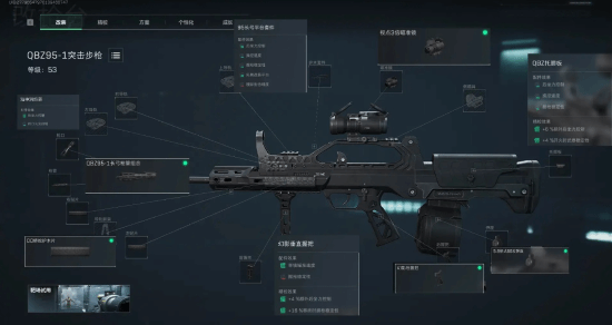 耀眼的新星 耀眼的新星