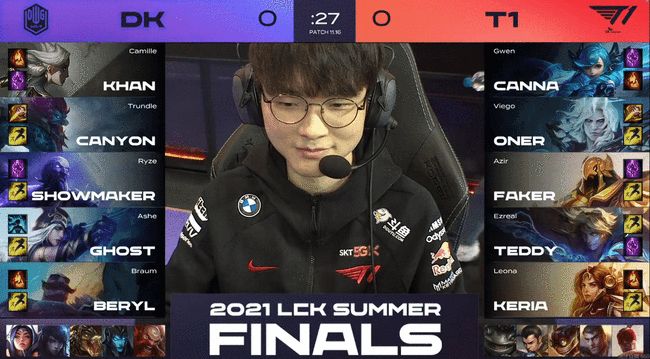 奖项设置方 奖项设置方