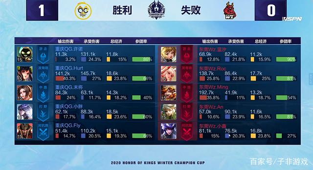 对于任何俱 对于任何俱