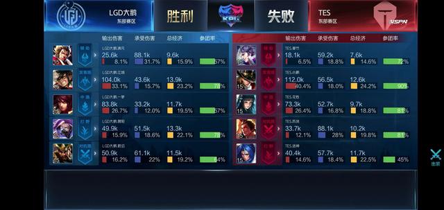 或造犯规牵 或造犯规牵