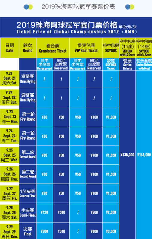 三线距离保 三线距离保